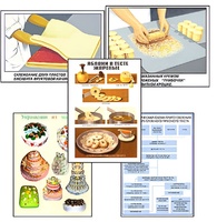 Плакаты ПРОФТЕХ "Кондитерские изделия" (24 пл, винил, 70х100) - fgospostavki.ru - Балашиха