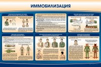 Стенд "Иммобилизация" - fgospostavki.ru - Балашиха