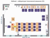 Учебная лаборатория «Техническая механика» - fgospostavki.ru - Балашиха