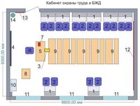Учебная лаборатория «Безопасности жизнедеятельности и охраны труда» - fgospostavki.ru - Балашиха