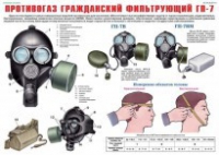 Комплект плакатов "Средства защиты органов дыхания. Противогазы, респираторы" - fgospostavki.ru - Балашиха