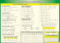 Таблица "Тригонометрия" (100х140 сантиметров, винил) - fgospostavki.ru - Балашиха