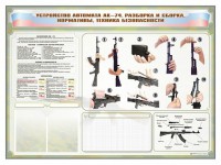 Стенд-уголок маркерный "Техника безопасности. Устройство, сборка и разборка автомата АК-74. Нормативы" - fgospostavki.ru - Балашиха