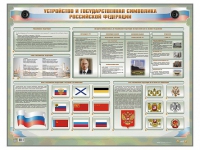 Интерактивный электрифицированный стенд "Устройство и государственная символика Российской Федерации" - fgospostavki.ru - Балашиха