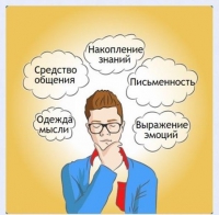 Интерактивные курсы. Русский язык 5 класс . Базовый. - fgospostavki.ru - Балашиха