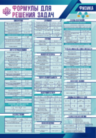 Стенд "Формулы для решения задач по физике" Вариант 1 - fgospostavki.ru - Балашиха