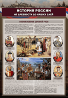 Комплектов стендов "История России в лицах" (6 шт.) - fgospostavki.ru - Балашиха