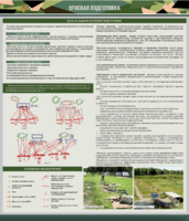 Стенд "Огневая подготовка" Вариант 1 - fgospostavki.ru - Балашиха