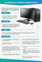 Стенды "Устройство и работа компьютера" - fgospostavki.ru - Балашиха