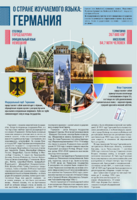 Стенд "О стране изучаемого языка" (Германия) - fgospostavki.ru - Балашиха