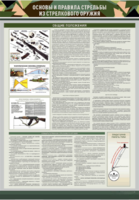 Стенд "Основы и правила стрельбы из стрелкового оружия" - fgospostavki.ru - Балашиха