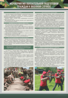 Стенд "Мероприятия обязательной подготовки граждан к военной службе" - fgospostavki.ru - Балашиха