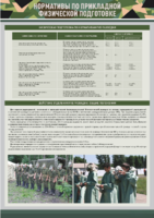 Стенд "Нормативы по прикладной физической подготовке, радиационной, химической и биологической разведке" - fgospostavki.ru - Балашиха