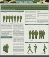 Стенд "Строевая подготовка" - fgospostavki.ru - Балашиха