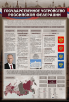 Стенд "Государственное устройство Российской Федерации" Вариант 2 - fgospostavki.ru - Балашиха
