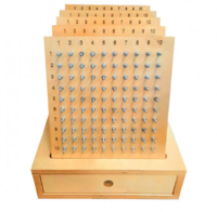 Геоборд «Цифры» - fgospostavki.ru - Балашиха