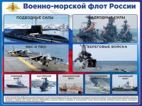 Стенд "Военно-морской флот России" - fgospostavki.ru - Балашиха