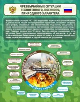 Стенд "Чрезвычайные ситуации техногенного, военного, природного характера" Вариант 2 - fgospostavki.ru - Балашиха
