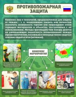 Стенд "Противопожарная защита" - fgospostavki.ru - Балашиха