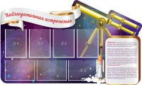 Стенд "Наблюдательная астрономия" - fgospostavki.ru - Балашиха