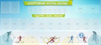 Стенд "Спортивная жизнь школы" - fgospostavki.ru - Балашиха