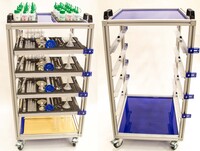 Мобильная стойка для хранения наборов ГИА по химии - fgospostavki.ru - Балашиха