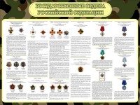 Стенд "Государственные ордена РФ" - fgospostavki.ru - Балашиха