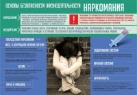 Стенд "Наркомания" - fgospostavki.ru - Балашиха