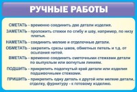Стенд "Ручные работы" - fgospostavki.ru - Балашиха