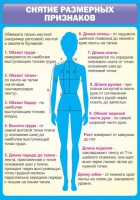 Стенд "Снятие мерок" Вариант 2 - fgospostavki.ru - Балашиха
