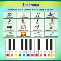 Стенд "Динамика" - fgospostavki.ru - Балашиха