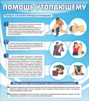 Стенд "Помощь утопающему" - fgospostavki.ru - Балашиха