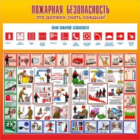Стенд "Пожарная безопасность" Вариант 3 - fgospostavki.ru - Балашиха
