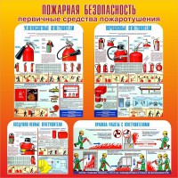 Стенд "Пожарная безопасность" Вариант 2 - fgospostavki.ru - Балашиха