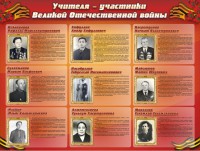 Стенд "Учителя-участники Великой Отечественной войны" - fgospostavki.ru - Балашиха