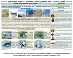 Комплект плакатов "Горная подготовка" - fgospostavki.ru - Балашиха