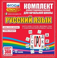 Динамические раздаточные пособия. Русский язык (комплект демонстрационных материалов). Касса букв, слогов, звуковых схем с набором интерактивных таблиц. - fgospostavki.ru - Балашиха