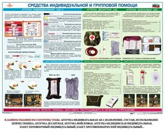 Комплект плакатов "Оказание первой доврачебной медицинской помощи" - fgospostavki.ru - Балашиха