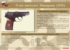 Комплект плакатов "9-мм пистолет Макарова (ПМ)" - fgospostavki.ru - Балашиха