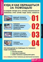 Комплект таблиц. Основы безопасности жизнедеятельности 1-4 классы. - fgospostavki.ru - Балашиха