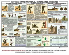 Плакат "Изготовка и правила стрельбы из автоматов и пулеметов" - fgospostavki.ru - Балашиха