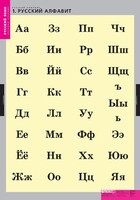 Комплект таблиц. Русский язык. Русский алфавит. - fgospostavki.ru - Балашиха