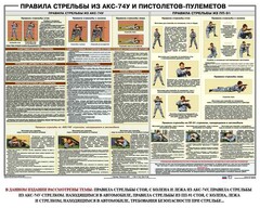 Плакат "Правила стрельбы из АКС-74У и пистолетов-пулеметов" - fgospostavki.ru - Балашиха