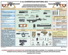 Комплект плакатов "Снайперская подготовка" - fgospostavki.ru - Балашиха
