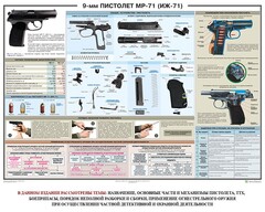 Плакат "9-мм пистолет МР-71 (ИЖ-71)" - fgospostavki.ru - Балашиха