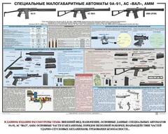 Плакат "Специальные малогабаритные автоматы 9А91, АС «Вал», АММ" - fgospostavki.ru - Балашиха