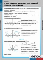 Комплект таблиц. Математика. Уравнения. Система уравнений. - fgospostavki.ru - Балашиха