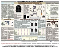 Плакат "Проверка боя стрелкового оружия" - fgospostavki.ru - Балашиха