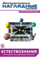 Интерактивные наглядные пособия. Естествознание. Программно-методический комплекс. - fgospostavki.ru - Балашиха