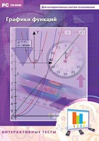 Интерактивные тесты. Графики функций - fgospostavki.ru - Балашиха